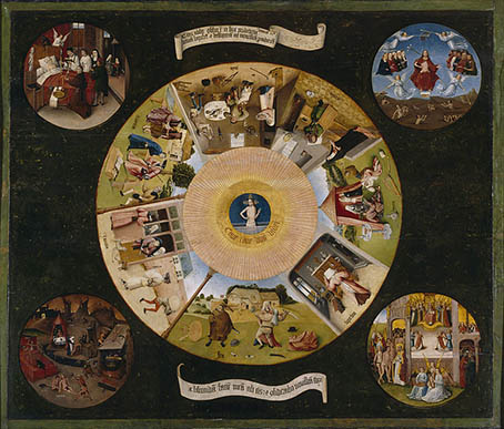 800px-Hieronymus_Bosch-_The_Seven_Deadly_Sins_and_the_Four_Last_Things.JPG